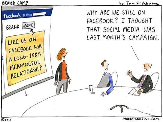 social media marketing for dentists