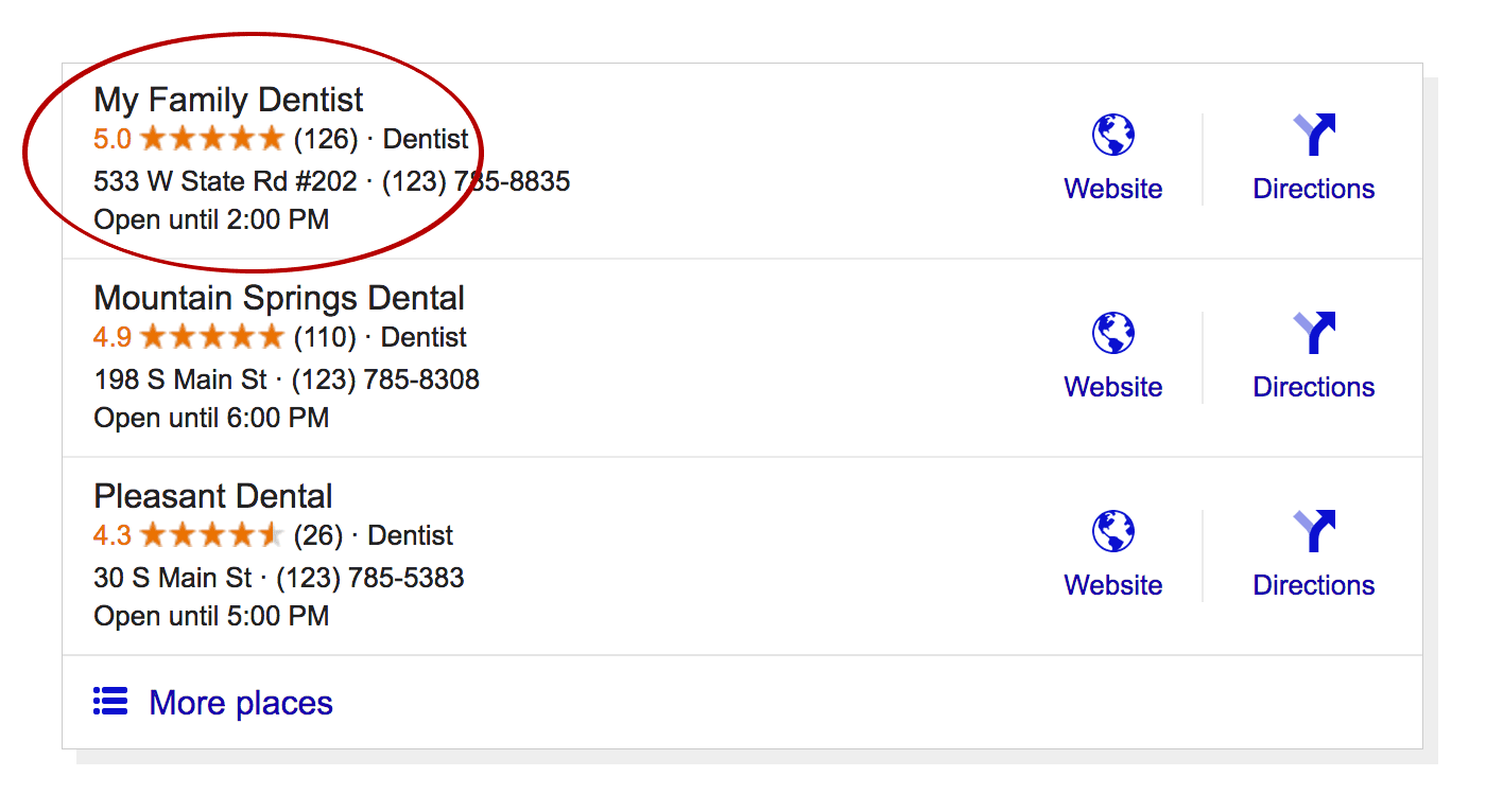 Top Google Results for dentist near me with reviews