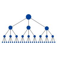 SEO for dentists_good link structure