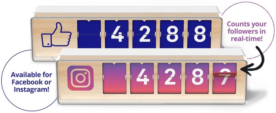 Social Media For Dental Practices: 3 Powerful Tools - social media for dental practices - My Social Practice - Helping dental practices find new patients dental social media counter
