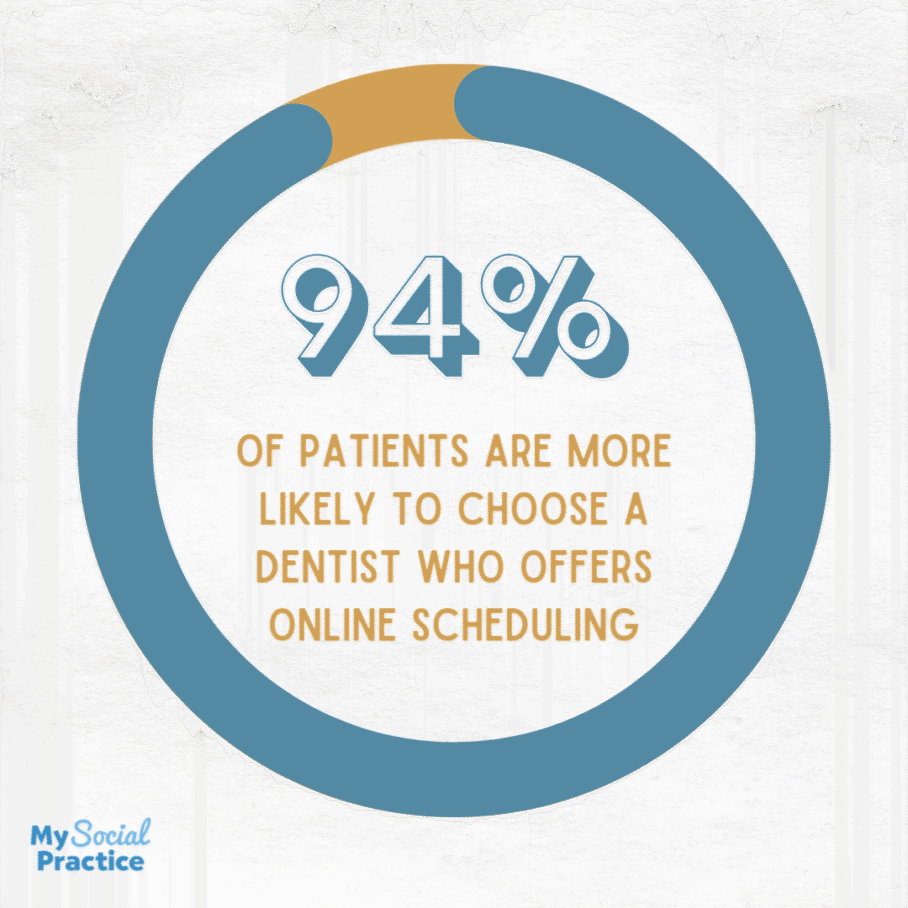 dental website design