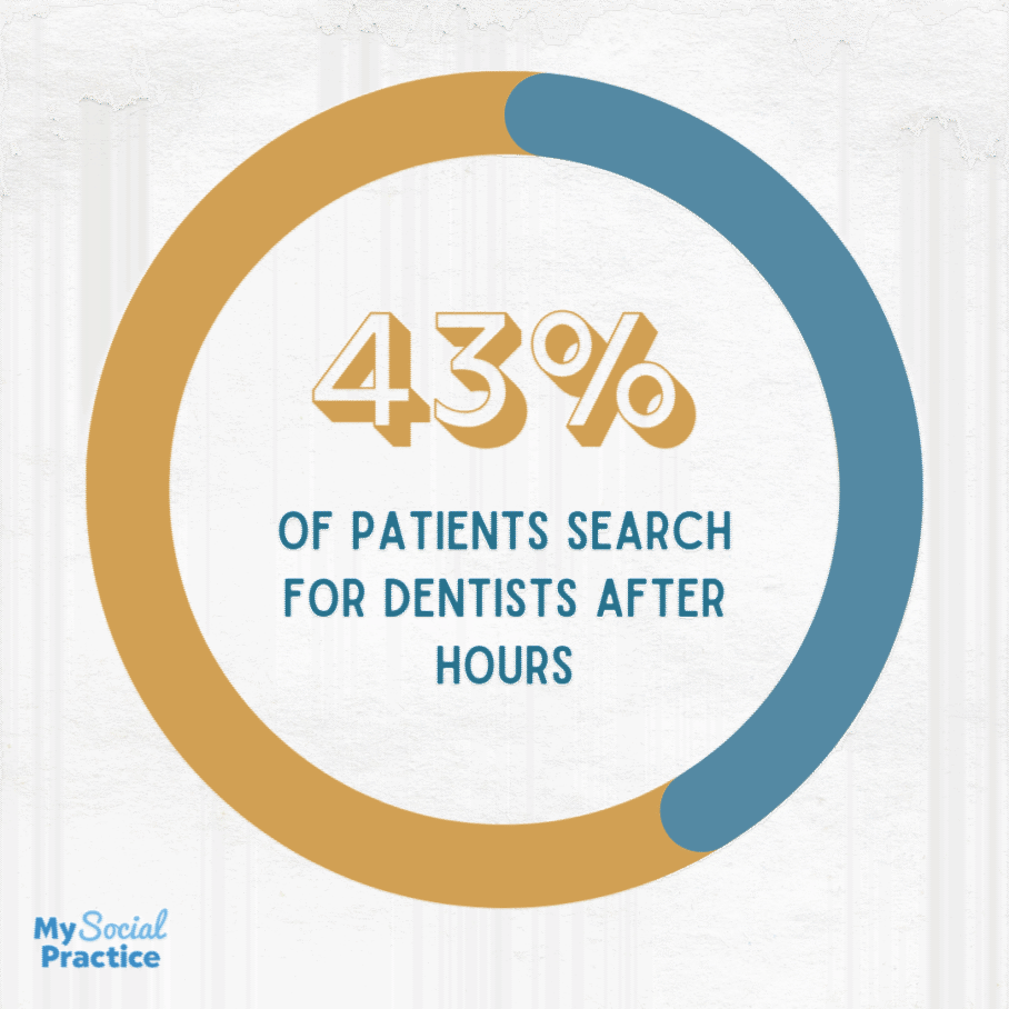 dental website design