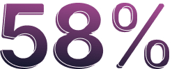 My Social Practice - Social Media Marketing for Dental & Dental Specialty Practices - dental advertising