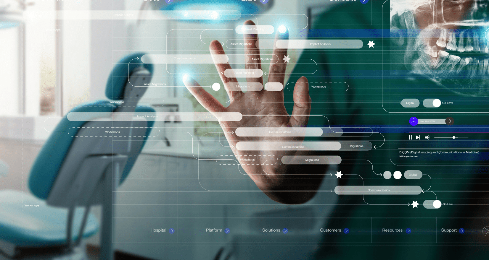 How AI Tools for Dentists Are Revolutionizing Practice Management and Marketing: Webinar with AIDA - My Social Practice - Social Media Marketing for Dental & Dental Specialty Practices AI tools for dentists