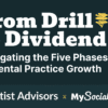 dental practice growth