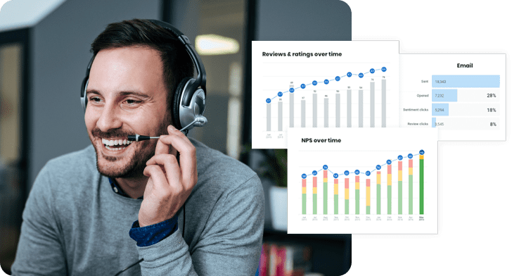 My Social Practice - Helping dental practices find new patients - dental reputation management