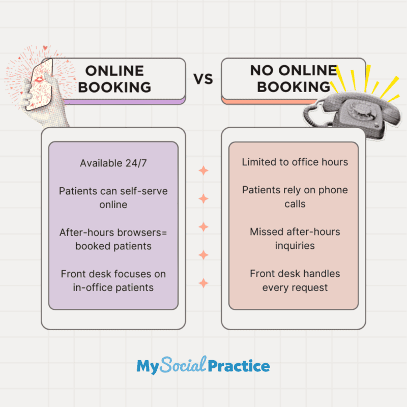 online booking comparison (1)