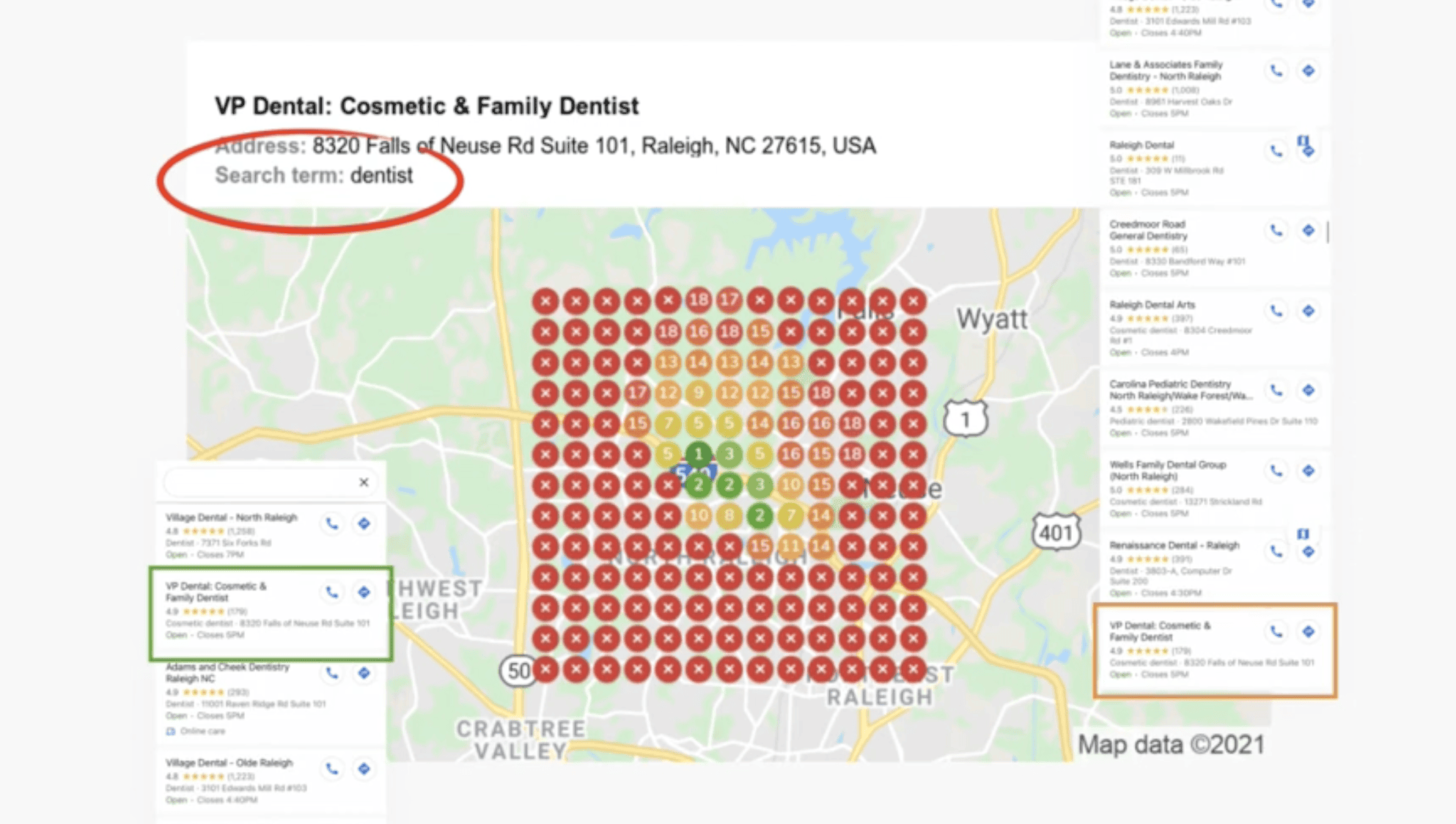 Google Maps heat map showing a dental practice's rankings across a 169-point grid