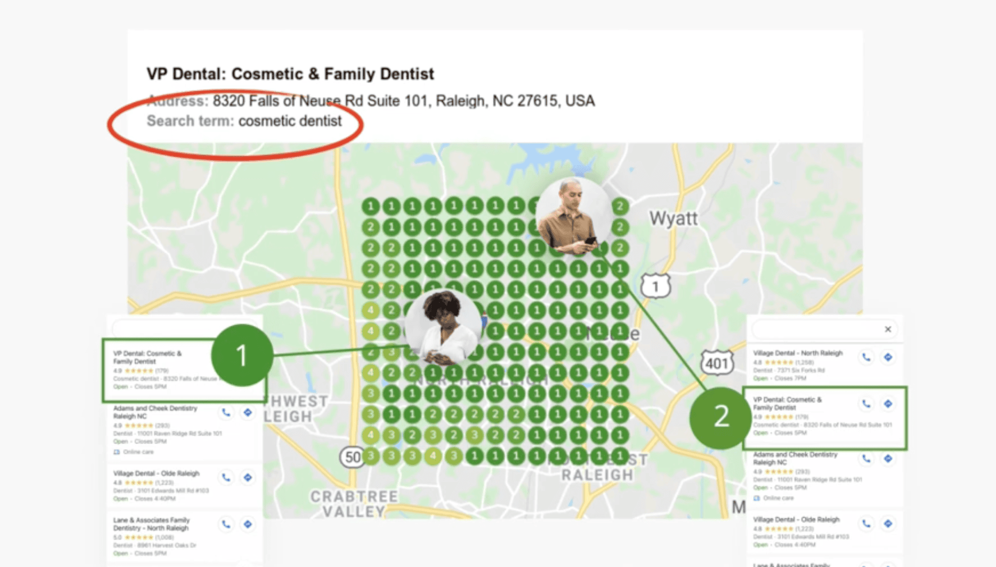 Heat map of a dentist ranking in the top three for "cosmetic dentist"